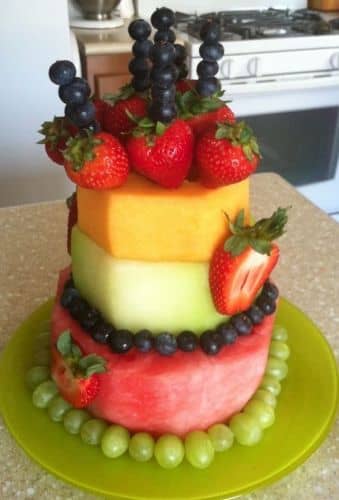 Creative Cake Ideas By Angela Guzman - Beliefnet
